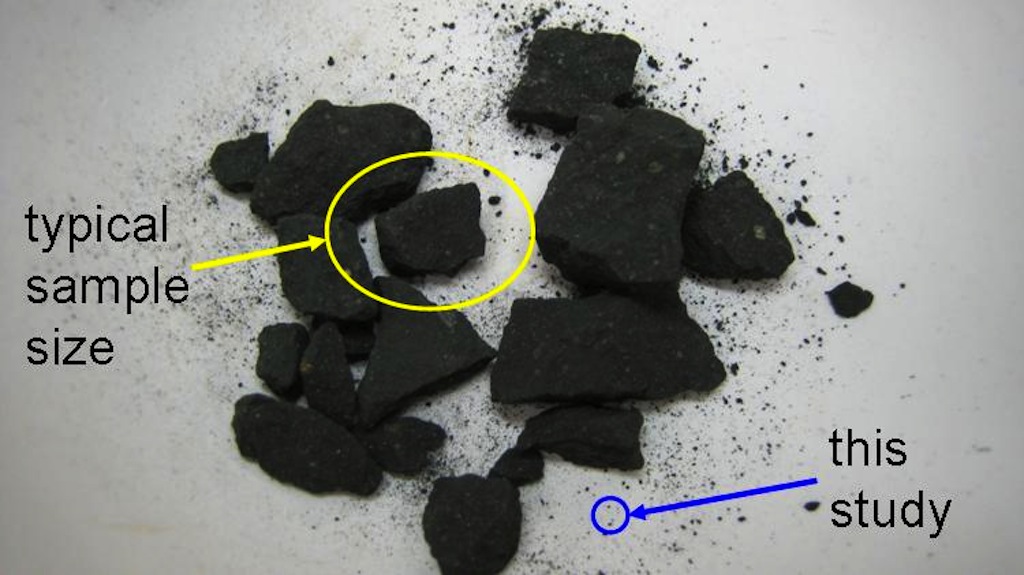 Space Dust Is Filled with Building Blocks for Life